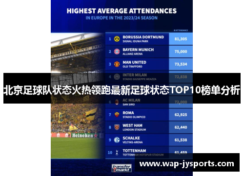 北京足球队状态火热领跑最新足球状态TOP10榜单分析