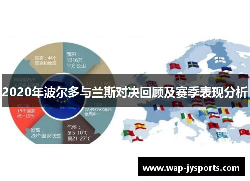 2020年波尔多与兰斯对决回顾及赛季表现分析